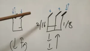 Bağlama Takımı Çarşambayı Sel Aldı Albüm Kapağı