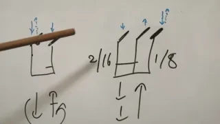 Bağlama Takımı Çarşambayı Sel Aldı