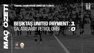 Beşiktaş United Payment 1-0 Galatasaray P.O. Maç Özeti Kadın Futbol Süper Lig 8. Hafta Maçı Albüm Kapağı