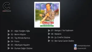 Cimilli İbo Fırıncı
