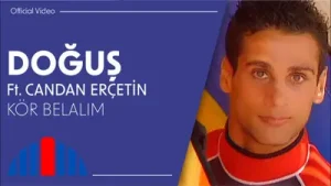 Doğuş Kör Belam Albüm Kapağı