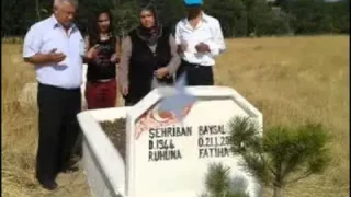 Kenan Bıyık Kimbilir