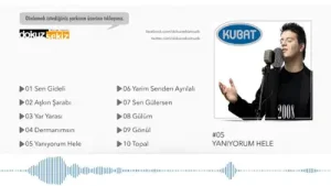 Kubat Yanıyorum Hele
