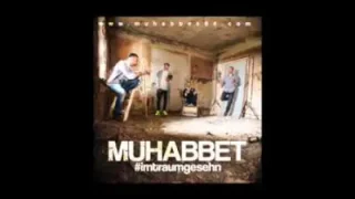 Muhabbet Aman