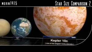 Star Size Comparison 2 Albüm Kapağı