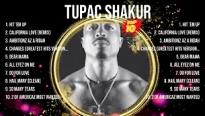 Tupac Shakur 2024 Mix Playlist Hit Em Up California Love Changes Ambitionz Az A Ridah Albüm Kapağı