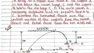 Unit 6 Three Hinged Arch Of Unequal Support Level Type 3 Theory Of Structure I Pu Pou Tu Ku Be